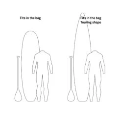 PROLIMIT SUP Boardbag Sport - 10'6"x31" -Surfausrüstungs Geschäft 404.03205.000 3