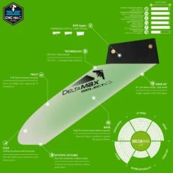 Select Windsurf Finne Delta MAX 2.0 2023 - Deep Tuttle Box L -Surfausrüstungs Geschäft delta max 2