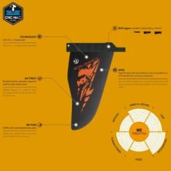 Select Windsurf Finne MX EVO (Freestyle) 2023 - Power Box 17 -Surfausrüstungs Geschäft mx evo 2