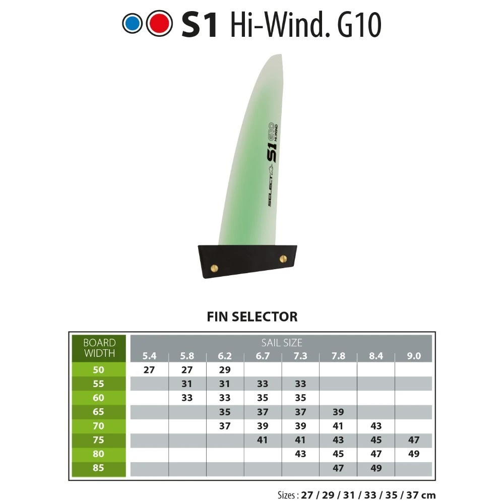 Select S1 Hi-Wind G10 (Slalom Power) Finne - Deep Tuttle Box 35 4 Select S1 Hi-Wind G10 (Slalom Power) Finne - Deep Tuttle Box 35 – Bild 2