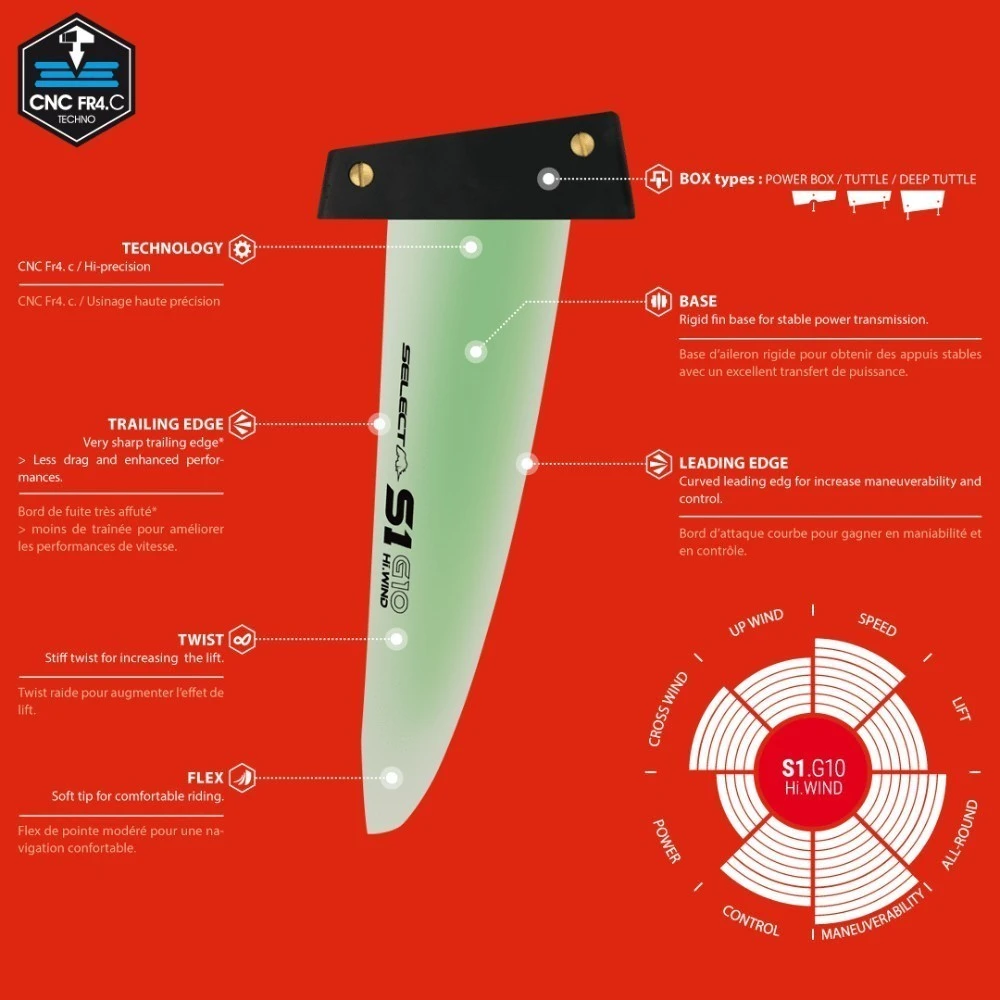Select S1 Hi-Wind G10 (Slalom Power) Finne - Deep Tuttle Box 35 5 Select S1 Hi-Wind G10 (Slalom Power) Finne - Deep Tuttle Box 35 – Bild 3