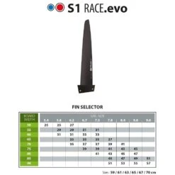 Select S1 Race Evo (Slalom Power) Finne - Deep Tuttle Box 65 -Surfausrüstungs Geschäft s1 race 1 1