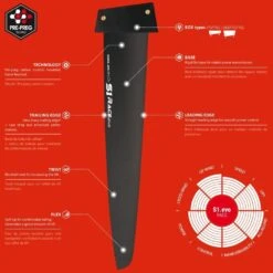 Select S1 Race Evo (Slalom Power) Finne - Deep Tuttle Box 65 -Surfausrüstungs Geschäft s1 race 2