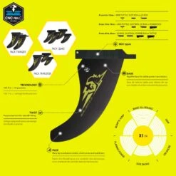 Select Windsurf Finne X1 V4 2023 - Mini Tuttle 10 -Surfausrüstungs Geschäft x1 v4 2